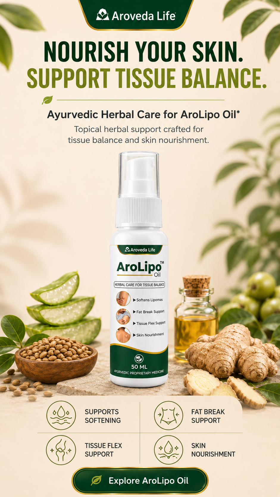 A promotional product image for Aroveda Life AroLipo Oil, featuring a 50 ml spray bottle in the center, surrounded by ingredients like aloe vera, turmeric, and whole grains. The background is a soft beige with decorative green leaves, and the top and bottom of the image feature text highlighting the product's benefits for skin and tissue support.