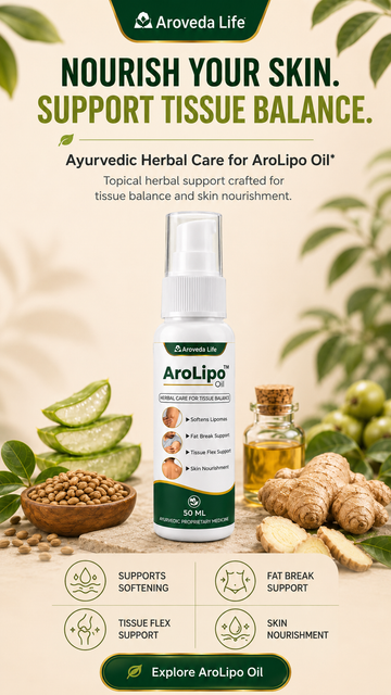 A promotional product image for Aroveda Life AroLipo Oil, featuring a 50 ml spray bottle in the center, surrounded by ingredients like aloe vera, turmeric, and whole grains. The background is a soft beige with decorative green leaves, and the top and bottom of the image feature text highlighting the product's benefits for skin and tissue support.